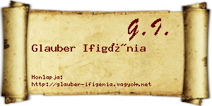 Glauber Ifigénia névjegykártya